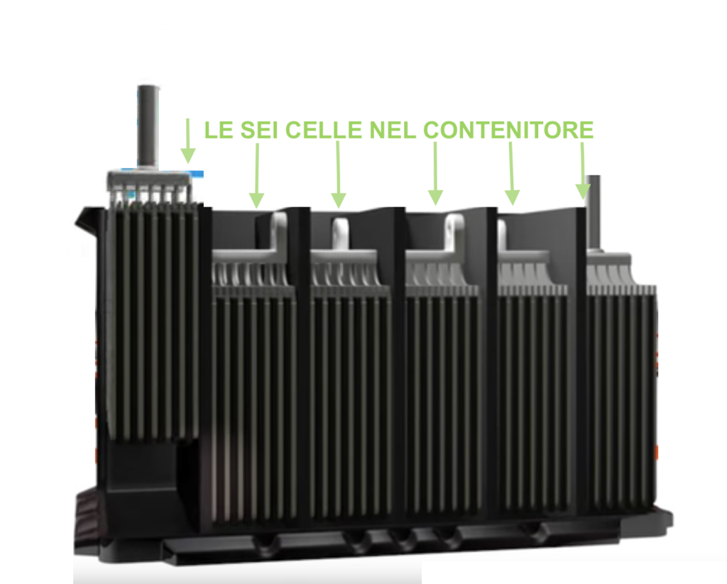 Batteria da 6 celle (12V)